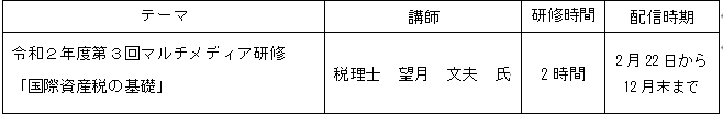 無題.pngのサムネイル画像